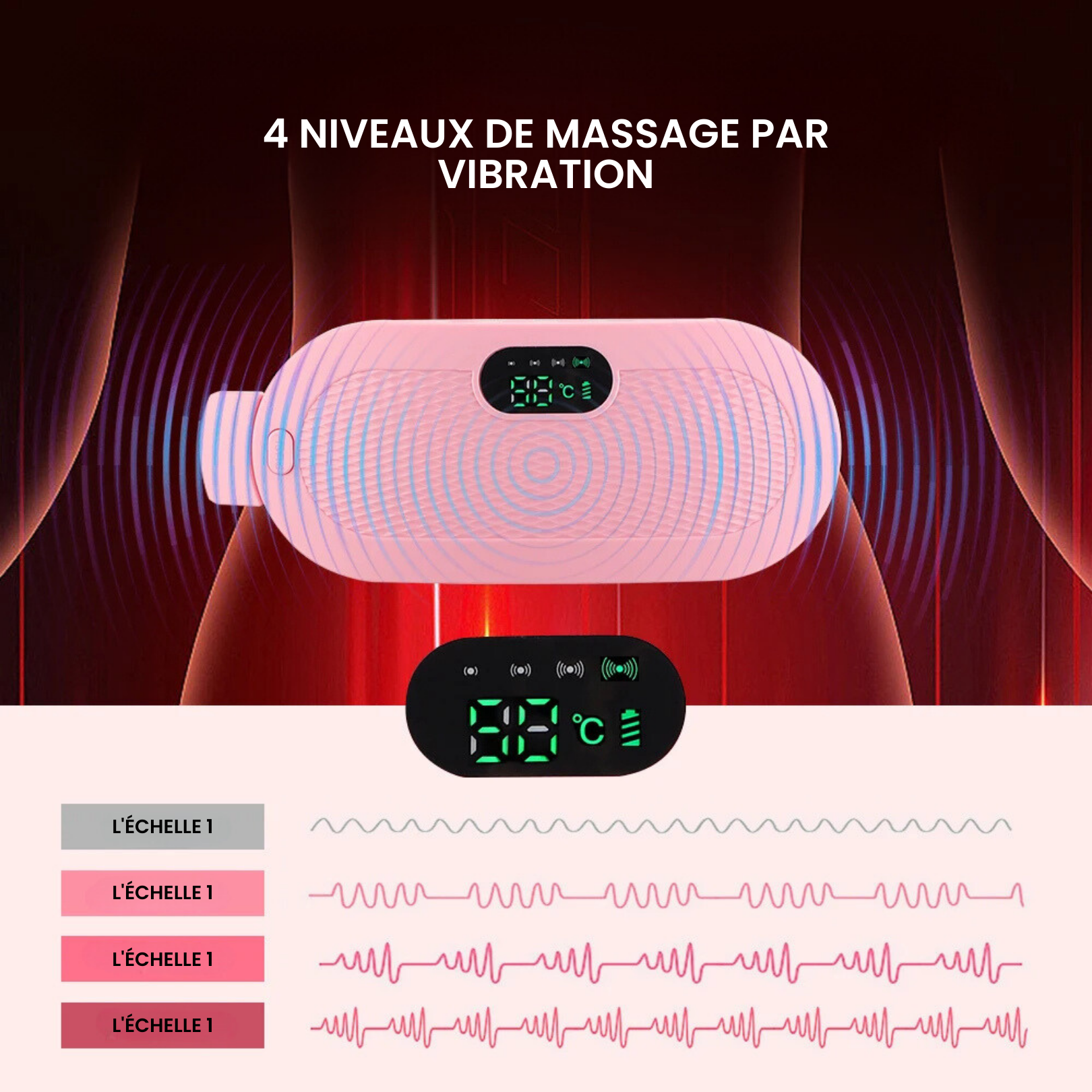 USB Menstruasjonsvarmebelte