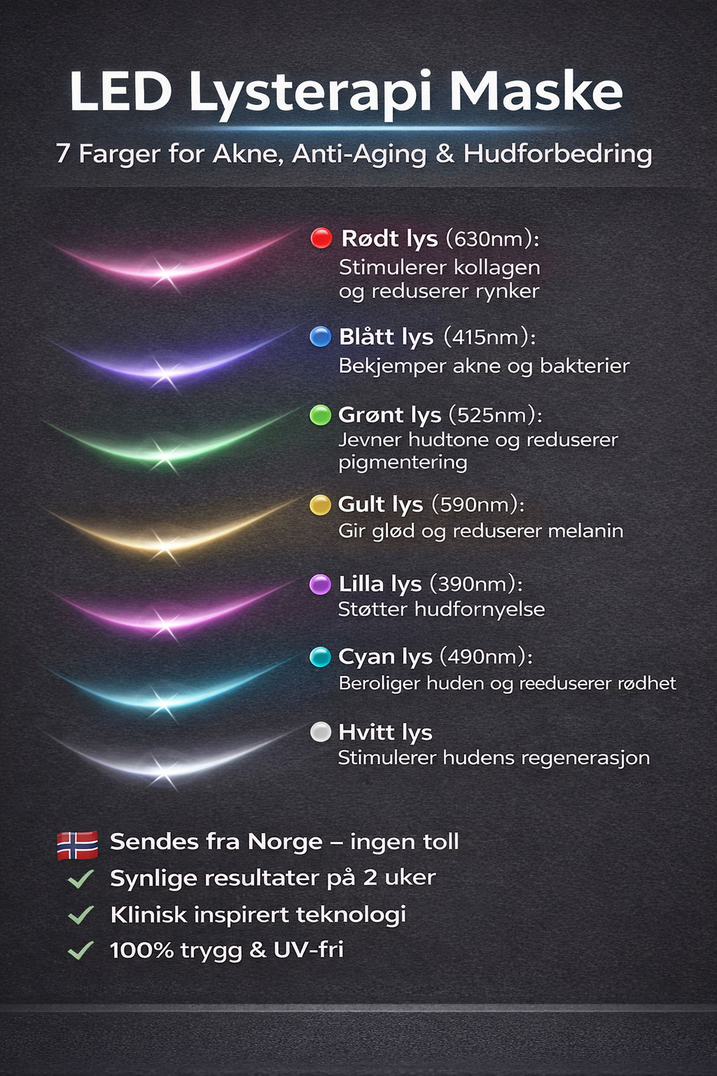 EMS Ansiktsmassasjeapparat med Mikrostrøm og Rødt Lys – Anti-Aging Hals og Ansikt Løftende Massasje